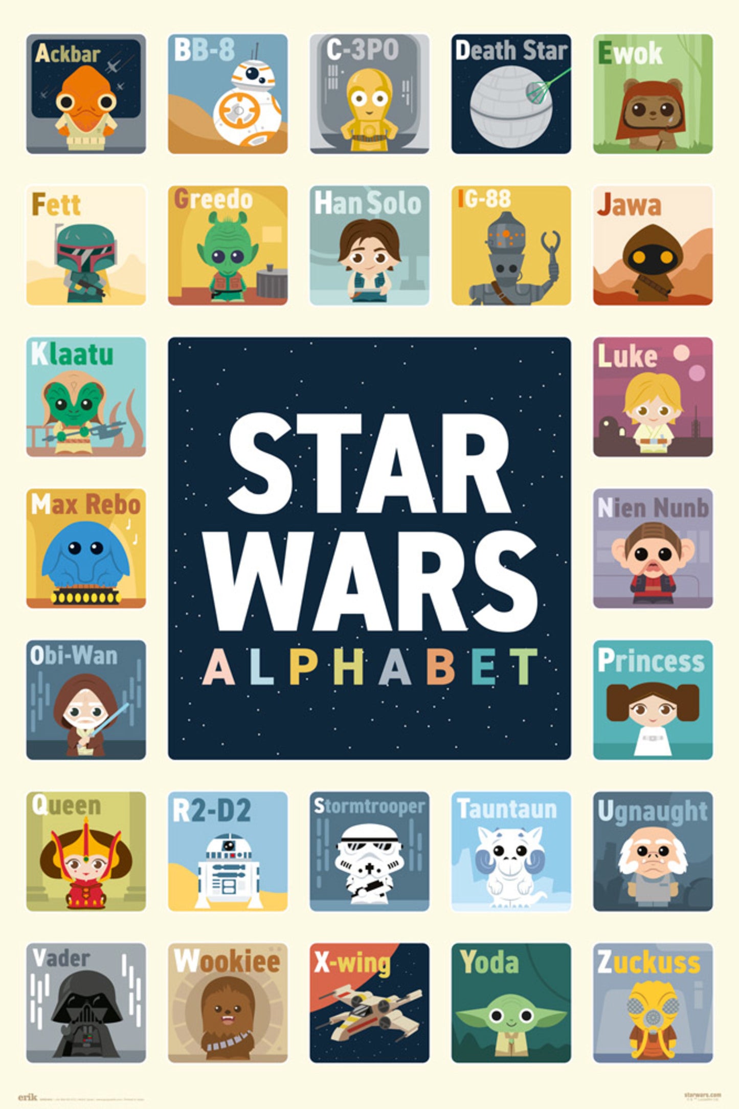 Poster Star Wars - Alphabet 61x91,5cm