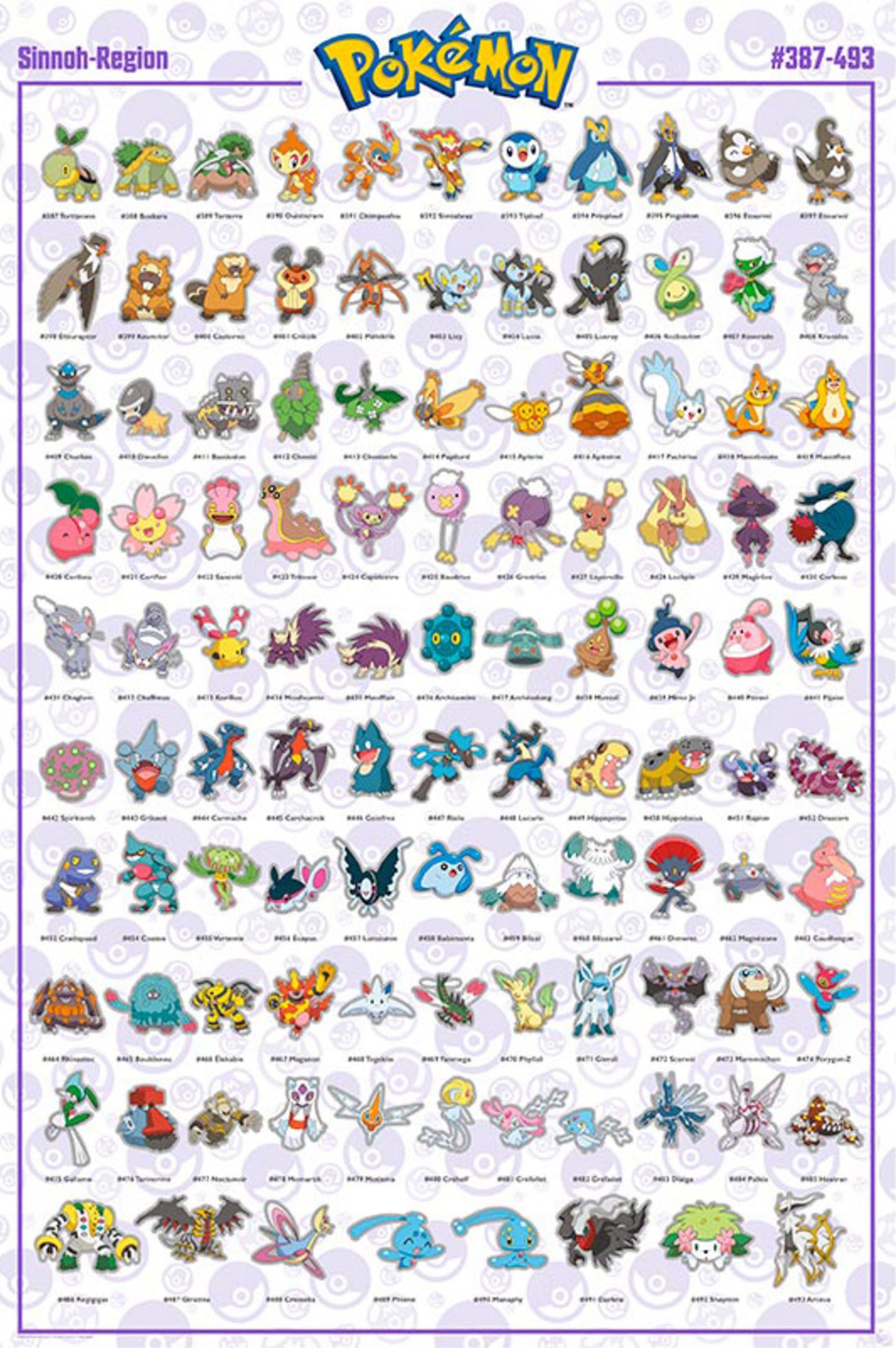 Poster Pokémon - Sinnoh French Characters 61x91,5cm