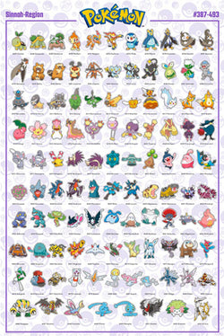 Poster Pokémon - Sinnoh German Characters 61x91,5cm