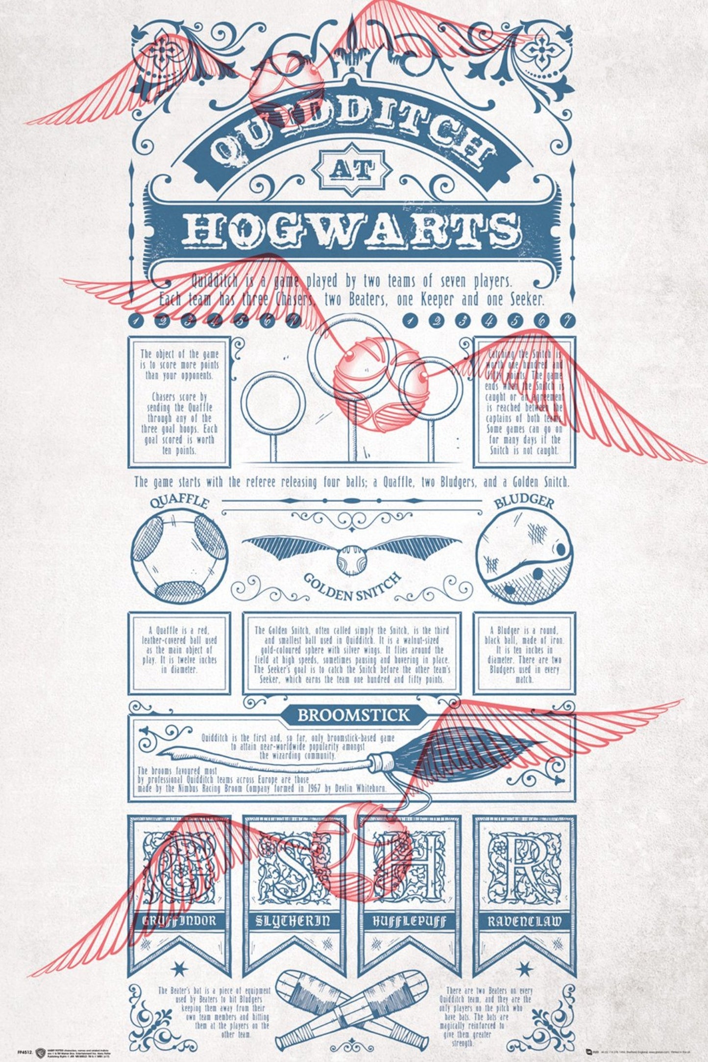 Poster Harry Potter Quidditch at Hogwarts 61x91,5cm