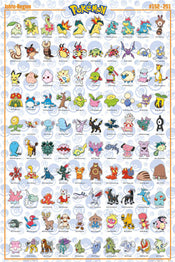 Poster Pokémon Johto German Characters 61x91,5cm