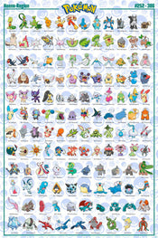 Poster Pokémon Hoenn French Characters 61x91,5cm
