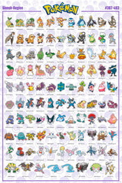 Poster Pokémon Sinnoh French Characters 61x91,5cm
