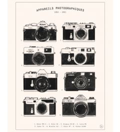 Retro Fotocamera's Kunstdruk 40x50cm